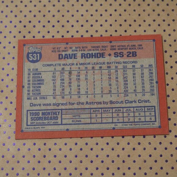 Dave Rohde #531 Baseball Card - Picture 2 of 2